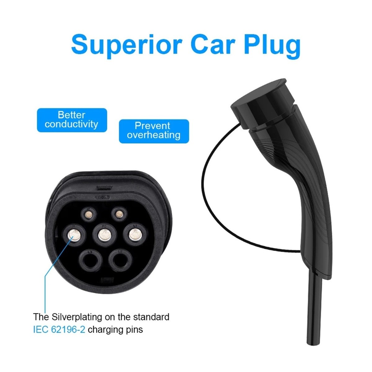 16A 3.6kW/11kW Type to Type2 EV Charging Cable IEC 62196-2 Charger For Electric Vehicles PHEV Car In Public Station